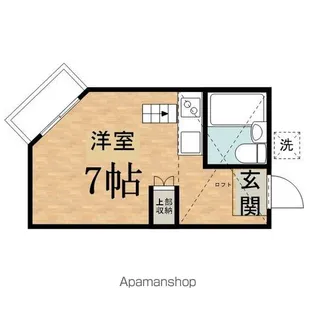 セフィール行幸【201号室】の間取り
