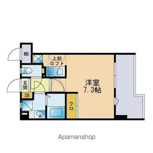 ルピエ平尾【5階】の間取り