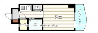 リバーサイドSOGA 2【602号室号室】の間取り