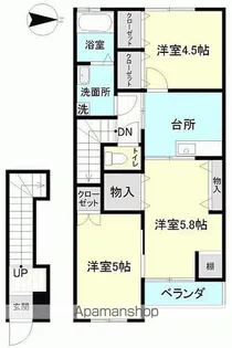 ジオ・イースト【205号室】の間取り