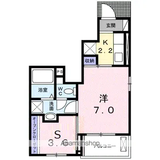 和【1階】の間取り