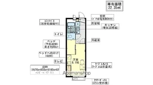 レオパレス彩【2階】の間取り