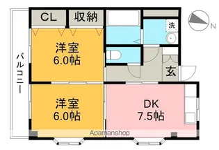 ハイツ ハピィバリーⅡ D棟【2階】の間取り