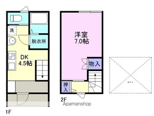 LOFT 一條 B棟【8号室】の間取り