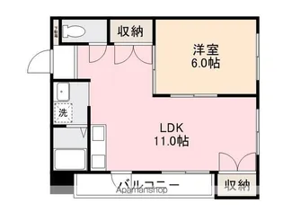 BASE津田【2階】の間取り