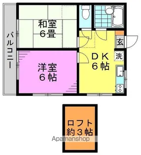 ハイムファミール【2階】の間取り