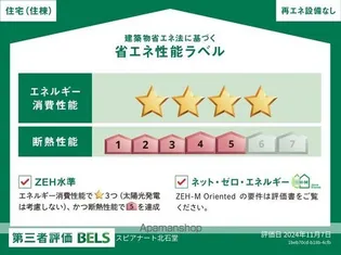 スピアナート北石堂【2階】の内装