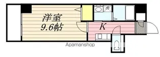 クラシカル大手門【8階】の間取り