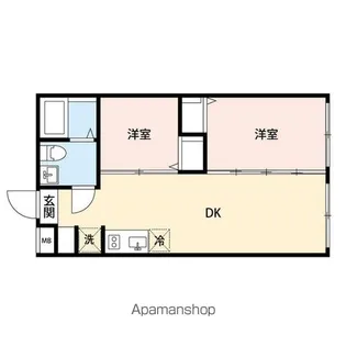 THE ONE 千鳥町【3階】の間取り