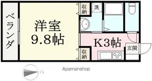 STORIA【202号室】の間取り