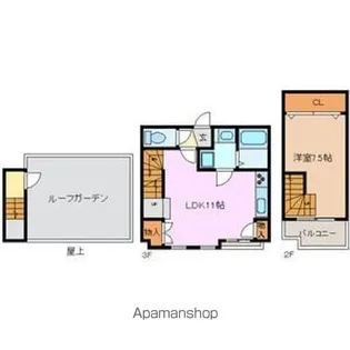 グレイスヴィラ(蒔田)【3階】の間取り