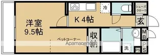 フレシール(末広町)【3階】の間取り