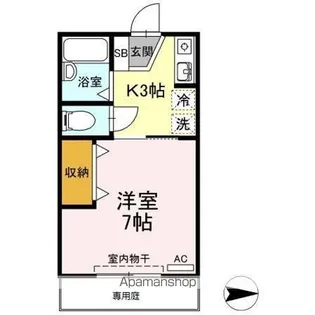 パークサイド松浦【1階】の間取り