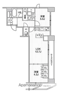 シーズンフラッツ新高円寺【6階】の間取り