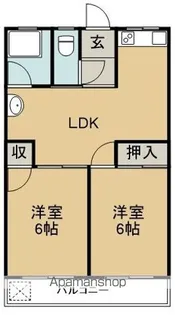 大木マンション【206号室】の間取り