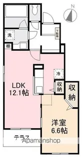 パークサイドヒルズ国分寺A・B・C・D【D104号室】の間取り