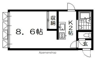 フラット・フォー【1階】の間取り