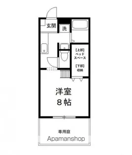 グラン・ボナール【1階】の間取り