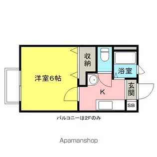 ラブラドールアパートメント【2階】の間取り