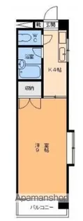 1Kの間取り画像
