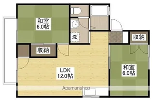 パレーシャル林【1階】の間取り
