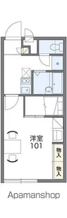 レオパレスタウンコート南矢三【2階】の間取り