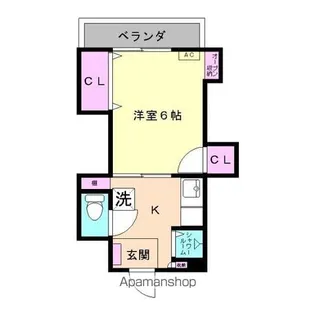 Kフラット【1階】の間取り