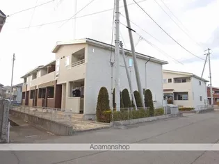 ルミナス名東 Ⅲ【2階】の外観