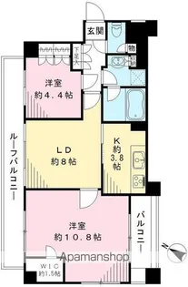 ジェイパーク中目黒【501号室号室】の間取り