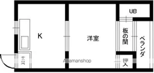 根来ハイツ【201号室】の間取り