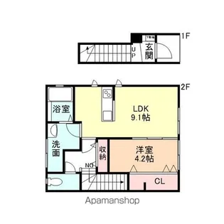グランデドマーニ野村【2階】の間取り