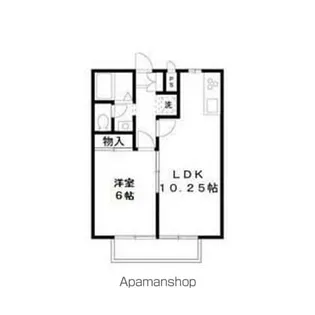 サンライトピア【1階】の間取り