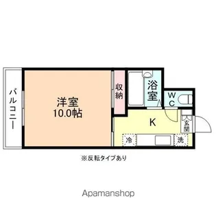 PLAZA布瀬【6階】の間取り