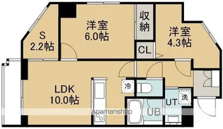 ロイヤルシティ弐番館【401号室】の間取り