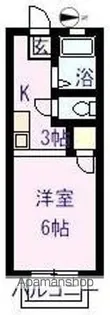 夢ハイツ【2階】の間取り
