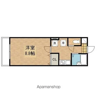 ボアソナードⅢ【103号室】の間取り