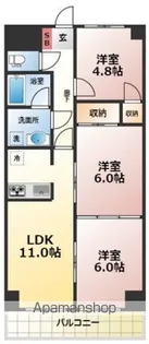 日宝ポニクレール府中【208号室号室】の間取り