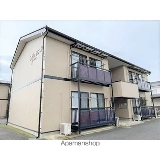 サープラス83Bの画像