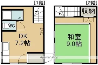 北海道函館市柏木町【一戸建】の間取り