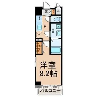 AXIS SAKURA【2D号室号室】の間取り