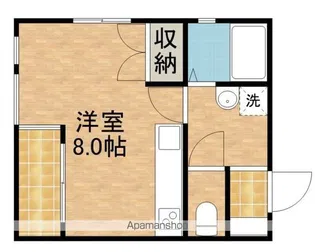 ポインセチア西ヶ崎【2階】の間取り