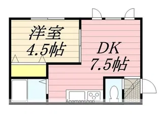 フォレスト東札幌【2階】の間取り