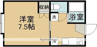 シャンブル・ビギニングA【102号室】の間取り