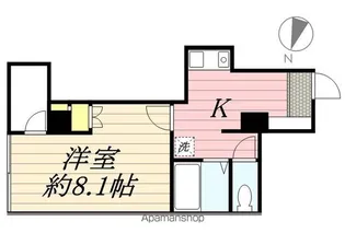 パークサイド千葉【701号室】の間取り