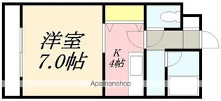 シティコート杉並(CITY COURT SUGINAMI)【301号室】の間取り