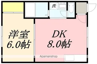 ピコハウス01【206号室】の間取り