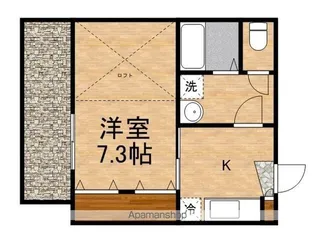 グリーンビレッジ【1階】の間取り