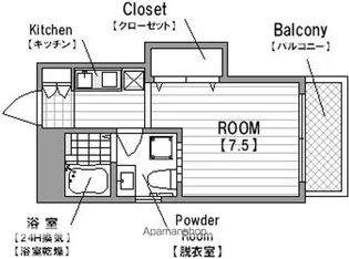 LA HAL【5階】の間取り