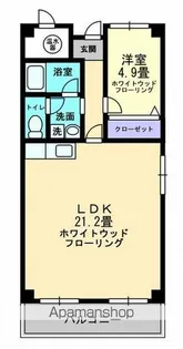1LDKの間取り画像