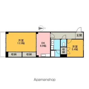 2DKの間取り画像